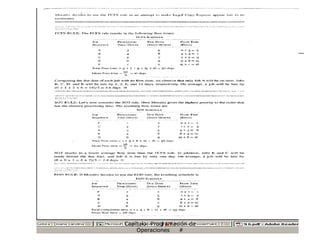 Capítulo: Programación de
Operaciones #
 
