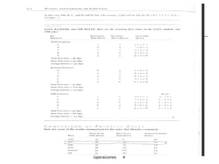 Capítulo: Programación de
Operaciones #
 