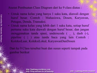 Aturan Pembuatan Class Diagram dari ke 9 class diatas :
• Untuk nama kelas yang hanya 1 suku kata, diawali dengan
  huruf besar. Contoh : Mahasiswa, Dosen, Karyawan,
  Petugas, Denda, Transaksi.
• Untuk nama kelas yang lebih dari 1 suku kata, setiap huruf
  pertama suku kata diawali dengan huruf besar, dan jangan
  menggunakan tanda spasi, underscode ( _ ), dash (-),
  pipeline ( | ) atau tanda baca yang lain Contoh :
  KoleksiLuar, KoleksiLokal, KaryawanDanDosen

 Dari ke 9 Class tersebut buat dan susun seperti tampak pada
 gambar berikut
 