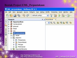 Bentuk Project UML_Perpustakaan
 