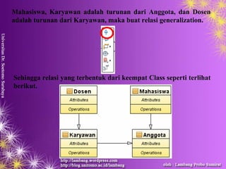 Mahasiswa, Karyawan adalah turunan dari Anggota, dan Dosen
adalah turunan dari Karyawan, maka buat relasi generalization.




Sehingga relasi yang terbentuk dari keempat Class seperti terlihat
berikut.
 