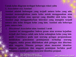 Untuk kelas diagram terdapat beberapa relasi yaitu
1. Association atau Asosiasi
Asosiasi adalah hubungan yang terjadi antara kelas yang ada.
Asosiasi memungkinkan suatu kelas untuk menggunakan atau
mengetahui atribut atau operasi yang dimiliki oleh kelas lain.
Asosiasi juga menggambarkan interaksi yang mungkin terjadi
antara satu kelas dengan kelas yang lain. Asosiasi ada beberapa
jenis, antara lain
i. Directional Association atau Asosiasi 1 arah
Asosiasi ini menggambar bahwa pesan atau urutan kejadian
terjadi dari hanya salah satu kelas sedangkan kelas yang lain
pasif. Contohnya pada saat seorang petugas perpustakaan
melakukan pencatatan peminjaman terhadap seorang
anggota, maka pesan dikirimkan oleh petugas dan diterima
oleh anggota. Dimana petugas akan mencatat identitas
anggota peminjam dan anggota peminjam berlaku pasif
bukannya malah gantian mencatat identitas penjual.
 