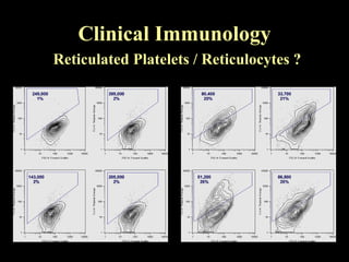 Clinical Immunology   Reticulated Platelets / Reticulocytes ? 
