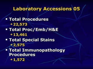 Laboratory Accessions 05 Total Procedures 22,573 Total Proc/Emb/H&E 13,461 Total Special Stains 2,575 Total Immunopathology Procedures 1,572 
