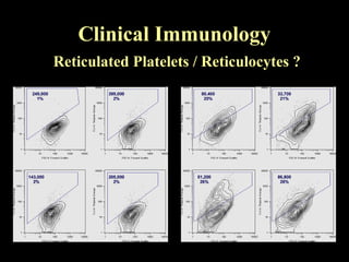Clinical Immunology
Reticulated Platelets / Reticulocytes ?
 