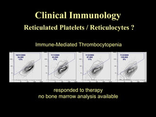 Clinical Immunology
Reticulated Platelets / Reticulocytes ?
responded to therapy
no bone marrow analysis available
Immune-Mediated Thrombocytopenia
 