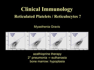Clinical Immunology
Reticulated Platelets / Reticulocytes ?
azathioprine therapy
2° pneumonia  euthanasia
bone marrow: hypoplasia
Myasthenia Gravis
 