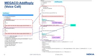 04_CN61134EN16GLA0_VoLTE Voice&Vedio call setup procedure.pptx