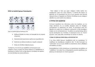 ΟΛΑ τα παιδιά έχουμε δικαιώματα.                                             Όσον  αφορά  τη  δική  μας  χώρα  υπάρχουν  πολλά  παιδιά  που 
                                                                         περιφέρονται  μόνα  τους  στους  δρόμους.  Η  πολιτεία  θα  έπρεπε  να 
                                                                         φροντίζει  για  τα  δικαιώματά  τους  και  να  μην  περιμένει  από  ιδιωτικά 
                                                                         ιδρύματα (όπως το Χαμόγελο του Παιδιού). Θα θέλαμε να μην υπάρχουν 
                                                                    
                                                                         αβοήθητα και μόνα παιδιά στους δρόμους.   
                                                      
                                                                         Η ΤΡΥΠΑ ΤΟΥ ΟΖΟΝΤΟΣ 
                                                     
                                                                         Εντύπωση  προκάλεσε  τους  τελευταίους  μήνες  ένα  παράξενο,  για  την 
                                                                         εποχή,  φαινόμενο.  Οι,  ως  συνήθως,  βροχερές  μέρες  του  Νοέμβρη, 
                                                                         μετατράπηκαν  σε  ηλιόλουστες  και  ζεστές.  Τα  χιονισμένα  τοπία  που 
                                                     
                                                                         έφερναν  στο  μυαλό  τους  οι  άνθρωποι,  ακούγοντας  τη  λέξη  Δεκέμβρης, 
Εμείς τα παιδιά έχουμε δικαίωμα στην:                                    έπαψαν να την αντιπροσωπεύουν. Τα μάλλινα και χοντρά ρούχα, φέτος 
                                                                         έμειναν  κλειδωμένα  στις  ντουλάπες.  Το  φαινόμενο  αυτό,  του  "ζεστού 
       •   Επιβίωση (δηλαδή στη στέγη, στη διατροφή και στις ιατρικές    χειμώνα", είναι, χωρίς άλλο, αποτέλεσμα της τρύπας του όζοντος. 
           υπηρεσίες). 
                                                                         ΤΙ ΕΙΝΑΙ ΤΟ ΟΖΟΝ ΚΑΙ ΠΟΙΕΣ ΕΙΝΑΙ ΟΙ ΛΕΙΤΟΥΡΓΙΕΣ ΤΟΥ 
       •   Προστασία (από κακοποίηση, αμέλεια και εκμετάλλευση). 
                                                                         Η  γη,  όπως  πολλοί  ξέρουμε,  περιβάλλεται  από  την  ατμόσφαιρα.  Το 
       •   Ανάπτυξη και εξέλιξη (εκπαίδευση, παιχνίδι, αναψυχή)          περίβλημα  της  ατμόσφαιρας  ονομάζεται  όζον.  Το  όζον  λειτουργεί  ως 
                                                                         "γυαλί ηλίου" για τη γη μας, δηλαδή την προστατεύει από τις βλαβερές 
       •   Σκέψη και ελεύθερη έκφραση γνώμης.                            ακτινοβολίες του ήλιου. 
Τουλάχιστον, στο κοντινό μας περιβάλλον τα δικαιώματα αυτά               Καταστρέφοντας το όζον επιτρέπουμε  σε περισσότερες ακτινοβολίες να 
υπάρχουνι. Όμως, σε χώρες που γίνεται πόλεμος π.χ. παραβιάζεται το       "εισβάλλουν" στον αέρα. Έτσι, οι θερμοκρασίες γίνονται υψηλότερες, και 
δικαίωμα του παιδιού να ζει, να έχει φαγητό, να πηγαίνει στο σχολείο,    φτάνουμε στο φαινόμενο του "ζεστού χειμώνα". 
να είναι ελεύθερο και να μην κινδυνεύει. 
                                                                          
 