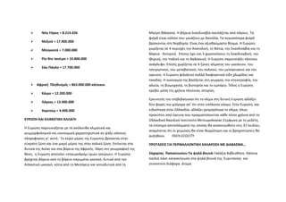       Νέα Υόρκη = 8.214.426                                      Μαύρη θάλασσα. Η βόρεια Σκανδιναβία σκεπάζεται από πάγους. Τα 
                                                                        φιόρδ είναι κόλποι που μοιάζουν με δαντέλα. Τα περισσότερα φιόρδ 
             Μεξικό = 17.400.000                                        βρίσκονται στη Νορβηγία. Είναι ένα αξιοθαύμαστο θέαμα. Η Ευρώπη 
             Μπογκοτά = 7.000.000                                       χωρίζεται σε 4 περιοχές την Ανατολική, τη Νότια, την Σκανδιναβία και τη 
                                                                        Βόρεια ‐ Κεντρική.  Επίσης έχει και 4 χερσονήσους τη Σκανδιναβική, την 
             Ρίο Ντε Ιανέιρο = 10.800.000                               Ιβηρική, την Ιταλική και τη Βαλκανική. Η Ευρώπη παρουσιάζει πλούσιο 
                                                                        ανάγλυφο. Επίσης χωρίζεται σε 6 ζώνες κλίματος του ωκεάνιου, του 
             Σάο Πάολο = 17.700.000 
                                                                        ηπειρωτικού, του μεταβατικού, του πολικού, του μεσογειακού και του 
                                                                        ορεινού. Η Ευρώπη φιλοξενεί πολλά διαφορετικά είδη χλωρίδας και 
                                                                        πανίδας. Η οικονομία της βασίζεται στη γεωργία, την κτηνοτροφία, την 
       Αφρική  Πληθυσμός = 863.000.000 κάτοικοι                         αλιεία, τη βιομηχανία, τη βιοτεχνία και το εμπόριο. Τέλος η Ευρώπη 
                                                                        κρύβει μέσα της χρόνια πλούσιας ιστορίας. 
             Κάιρο = 12.200.000 
                                                                        Ερευνητές του επιβεβαίωσαν ότι το κλίμα στη δυτική Ευρώπη αλλάζει 
             Λάγκος = 13.400.000 
                                                                        δύο φορές πιο γρήγορα απ' ότι στον υπόλοιπο κόσμο. Στην Ευρώπη, και 
             Χαρτούμ = 4.000.000                                        ειδικότερα στην Ολλανδία, αλλάζει γρηγορότερα το κλίμα, όπως 
                                                                        προκύπτει από έρευνα που πραγματοποιείται κάθε πέντε χρόνια από το 
ΕΥΡΩΠΗ ΚΑΙ ΚΛΙΜΑΤΙΚΗ ΑΛΛΑΓΗ                                             Ολλανδικό Βασιλικό Ινστιτούτο Μετεωρολογίας Σύμφωνα με τη μελέτη, 
                                                                        τα επίσημα αποτελέσματα της οποίας θα ανακοινωθούν στις 31 Ιουλίου, 
Η Ευρώπη παρουσιάζεται με τα ακόλουθα κλιματικά και 
                                                                        αναμένεται ότι οι χειμώνες θα είναι θερμότεροι και οι βροχοπτώσεις θα 
γεωμορφολογικά και οικονομικά χαρακτηριστικά αν ψάξε κάποιος 
                                                                        αυξηθούν.        ΠΗΓΗ ECOCITY 
πληροφορίες γι’ αυτή:  Το κύριο μέρος της Ευρώπης βρίσκεται στην 
εύκρατη ζώνη και ένα μικρό μέρος της στην πολική ζώνη. Εκτίνεται στα    ΠΡΟΤΑΣΕΙΣ ΓΙΑ ΠΕΡΙΒΑΛΛΟΝΤΙΚΗ ΧΑΛΑΡΩΣΗ ΜΕ ΔΙΑΒΑΣΜΑ… 
δυτικά της Ασίας και στα βόρεια της Αφρικής. Χάρη στη γεωγραφική της 
θέση,  η Ευρώπη αποτελεί «σταυροδρόμι τριών ηπείρων». Η Ευρώπη          Ζαχαρίας  Παπαντωνίου‐Τα ψηλά βουνά‐Γαλάζια Βιβλιοθήκη‐ Κάποια  
βρέχεται βόρεια από το βόρειο παγωμένο ωκεανό, δυτικά από τον           παιδιά πάνε κατασκήνωση στα ψηλά βουνά της  Ευρυτανίας  και 
Ατλαντικό ωκεανό, νότια από τη Μεσόγειο και νοτιοδυτικά από τη          συναντούν διάφορα  άτομα 
 
