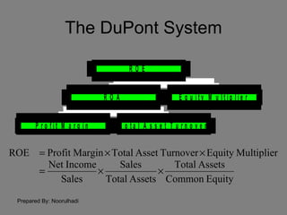 company analysis | PPT