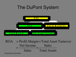 04 company analysis | PPT