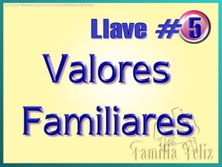 La Llave Maestra para la Compatibilidad Marital 