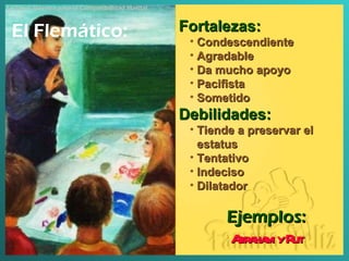 El Flemático: Fortalezas :   Condescendiente Agradable  Da mucho apoyo Pacifista Sometido Debilidades : Tiende a preservar el estatus Tentativo Indeciso Dilatador Ejemplos : Abraham y Rut La Llave Maestra para la Compatibilidad Marital 