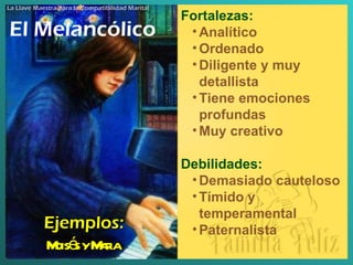 El Melancólico Fortalezas :   Analítico Ordenado Diligente y muy detallista Tiene emociones profundas Muy creativo Debilidades : Demasiado cauteloso Tímido y temperamental Paternalista Ejemplos: Moisés y Maria  La Llave Maestra para la Compatibilidad Marital 