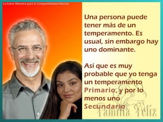 Una persona puede tener más de un temperamento. Es usual, sin embargo hay uno dominante . Así que es muy probable que yo tenga un temperamento  Primario ,  y por lo menos uno  Secundario . La Llave Maestra para la Compatibilidad Marital 
