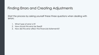 Finding Errors and Creating Adjustments
Start the process by asking yourself these three questions when dealing with
errors:
1. What type of error is it?
2. How should this error be fixed?
3. How did this error affect the financial statements?
 
