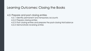 Learning Outcomes: Closing the Books
4.5: Prepare and post closing entries
4.5.1: Identify permanent and temporary accounts
4.5.2: Prepare closing entries
4.5.3: Post closing entries and prepare the post-closing trial balance
4.5.4: Demonstrate reversing entries
 