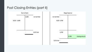 Post Closing Entries (part II)
 
