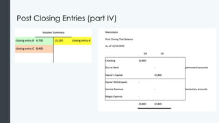 Post Closing Entries (part IV)
 