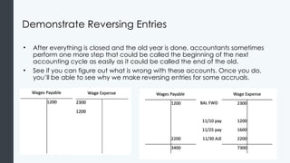 Demonstrate Reversing Entries
• After everything is closed and the old year is done, accountants sometimes
perform one more step that could be called the beginning of the next
accounting cycle as easily as it could be called the end of the old.
• See if you can figure out what is wrong with these accounts. Once you do,
you’ll be able to see why we make reversing entries for some accruals.
 