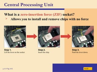 Central Processing Unit
What is a zero-insertion force (ZIF) socket?
p. 4.11 Fig. 4-10 Next
Step 2.
Insert the chip.
Step 1.
Lift the lever on the socket.
lever
Step 3.
Push the lever down.
lever
 Allows you to install and remove chips with no force
 