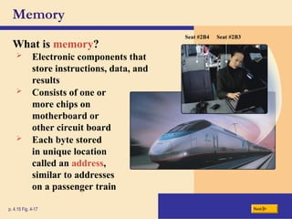 Memory
What is memory?
p. 4.15 Fig. 4-17 Next
 Electronic components that
store instructions, data, and
results
 Consists of one or
more chips on
motherboard or
other circuit board
 Each byte stored
in unique location
called an address,
similar to addresses
on a passenger train
Seat #2B4 Seat #2B3
 