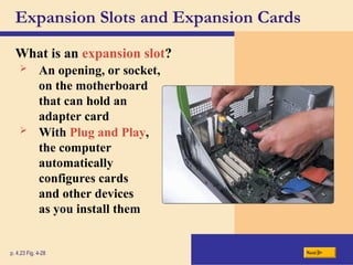 Expansion Slots and Expansion Cards
What is an expansion slot?
p. 4.23 Fig. 4-28 Next
 An opening, or socket,
on the motherboard
that can hold an
adapter card
 With Plug and Play,
the computer
automatically
configures cards
and other devices
as you install them
 