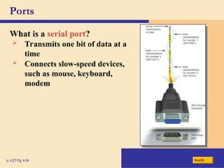 Ports
What is a serial port?
p. 4.27 Fig. 4-34 Next
 Transmits one bit of data at a
time
 Connects slow-speed devices,
such as mouse, keyboard,
modem
 