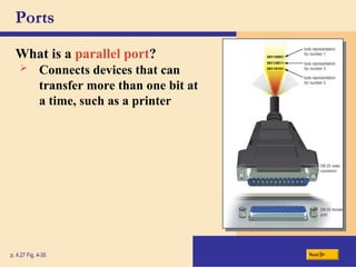 Ports
What is a parallel port?
p. 4.27 Fig. 4-35 Next
 Connects devices that can
transfer more than one bit at
a time, such as a printer
 