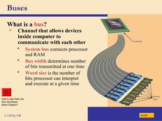 Buses
What is a bus?
p. 4.30 Fig. 4-38 Next
 Channel that allows devices
inside computer to
communicate with each other
 System bus connects processor
and RAM
 Bus width determines number
of bits transmitted at one time
 Word size is the number of
bits processor can interpret
and execute at a given time
Click to view Web Link,
then click Buses
below Chapter 4
 