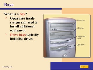 Bays
What is a bay?
p. 4.32 Fig. 4-40 Next
 Open area inside
system unit used to
install additional
equipment
 Drive bays typically
hold disk drives
 