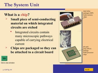 The System Unit
What is a chip?
p. 4.04 Fig. 4-4 Next
dual inline
packages (DIP)
holds memory
chips
pin grid
array (PGA)
package
holds processor
chips
 Small piece of semi-conducting
material on which integrated
circuits are etched
Click to view animation
 Integrated circuits contain
many microscopic pathways
capable of carrying electrical
current
 Chips are packaged so they can
be attached to a circuit board
 