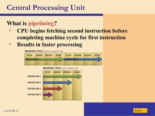 Central Processing Unit
What is pipelining?
p. 4.07 Fig. 4-7 Next
 CPU begins fetching second instruction before
completing machine cycle for first instruction
 Results in faster processing
 