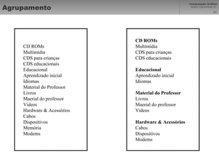 Agrupamento CD ROMs Multimídia CDS para crianças CDS educacionais Educacional Aprendizado inicial Idiomas Material do Professor Livros Maerial do professor Vídeos Hardware & Acessórios Cabos Dispositivos Memória Modems CD ROMs Multimídia CDS para crianças CDS educacionais Educacional Aprendizado inicial Idiomas Material do Professor Livros Maerial do professor Vídeos Hardware & Acessórios Cabos Dispositivos Modems 