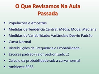 O Que Revisamos Na Aula
Passada
 Populações e Amostras
 Medidas de Tendência Central: Média, Moda, Mediana
 Medidas de Variabilidade: Variância e Desvio Padrão
 Curva Normal
 Distribuições de Frequência e Probabilidade
 Escores padrão (valor padronizado z)
 Cálculo da probabilidade sob a curva normal
 Ambiente SPSS
 