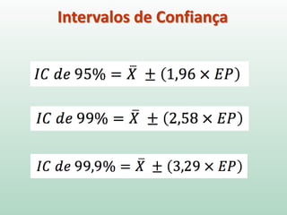 Intervalos de Confiança
 
