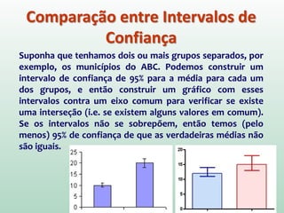 Comparação entre Intervalos de
Confiança
Suponha que tenhamos dois ou mais grupos separados, por
exemplo, os municípios do ABC. Podemos construir um
intervalo de confiança de 95% para a média para cada um
dos grupos, e então construir um gráfico com esses
intervalos contra um eixo comum para verificar se existe
uma interseção (i.e. se existem alguns valores em comum).
Se os intervalos não se sobrepõem, então temos (pelo
menos) 95% de confiança de que as verdadeiras médias não
são iguais.
 
