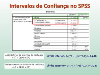 Intervalos de Confiança no SPSS
Limite inferior= 24.77 – (1,96*0.25) = 24.28
Limite superior= 24.77 + (1,96*0.25) = 25.25
 