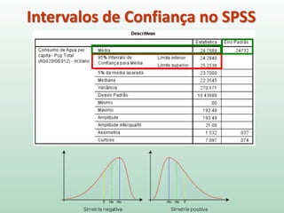 Intervalos de Confiança no SPSS
 