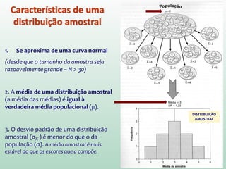 Características de uma
distribuição amostral
DISTRIBUIÇÃO
AMOSTRAL
1. Se aproxima de uma curva normal
(desde que o tamanho da amostra seja
razoavelmente grande – N > 30)
2. A média de uma distribuição amostral
(a média das médias) é igual à
verdadeira média populacional (μ).
3. O desvio padrão de uma distribuição
amostral (σX ) é menor do que o da
população (σ). A média amostral é mais
estável do que os escores que a compõe.
 