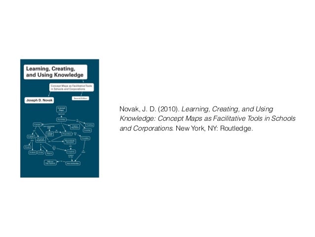 Teaching Science for Understanding