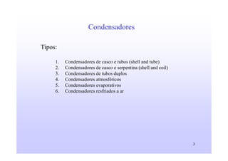 3
Condensadores
1. Condensadores de casco e tubos (shell and tube)
2. Condensadores de casco e serpentina (shell and coil)
3. Condensadores de tubos duplos
4. Condensadores atmosféricos
5. Condensadores evaporativos
6. Condensadores resfriados a ar
Tipos:
 