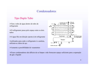 6
Condensadores
Tipo Duplo Tubo
Tem o tubo de água dentro do tubo de
refrigerante
O refrigerante passa pelo espaço entre os dois
tubos
A água flui em direção oposta à do refrigerante
utilizados para onde o refrigerante é a amônia,
utilizam-se tubos de aço
Aumenta a possibilidade de vazamentos
Esses condensadores são difíceis de se limpar e não fornecem espaço suficiente para a separação
de gás e líquido
 