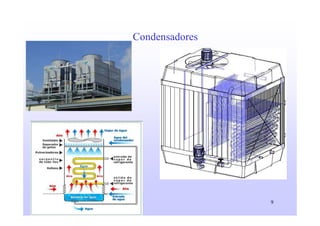 9
Condensadores
 