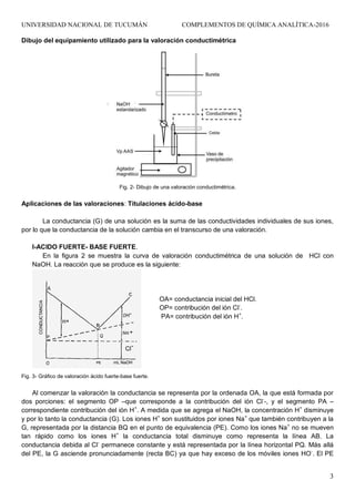 04 conductimetria conceptos teoricos.pdf