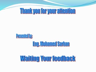 Conductivity Analyzer