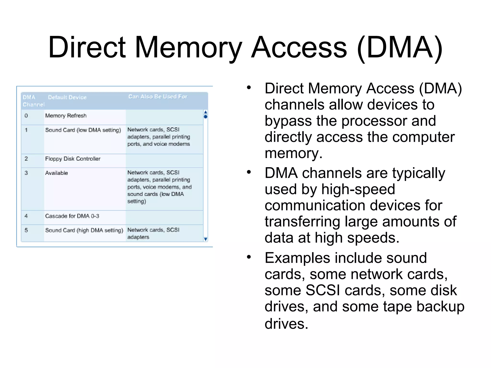 Direct Memory Access (DMA)
• Direct Memory Access (DMA)
channels allow devices to
bypass the processor and
directly access the computer
memory.
• DMA channels are typically
used by high-speed
communication devices for
transferring large amounts of
data at high speeds.
• Examples include sound
cards, some network cards,
some SCSI cards, some disk
drives, and some tape backup
drives.
 