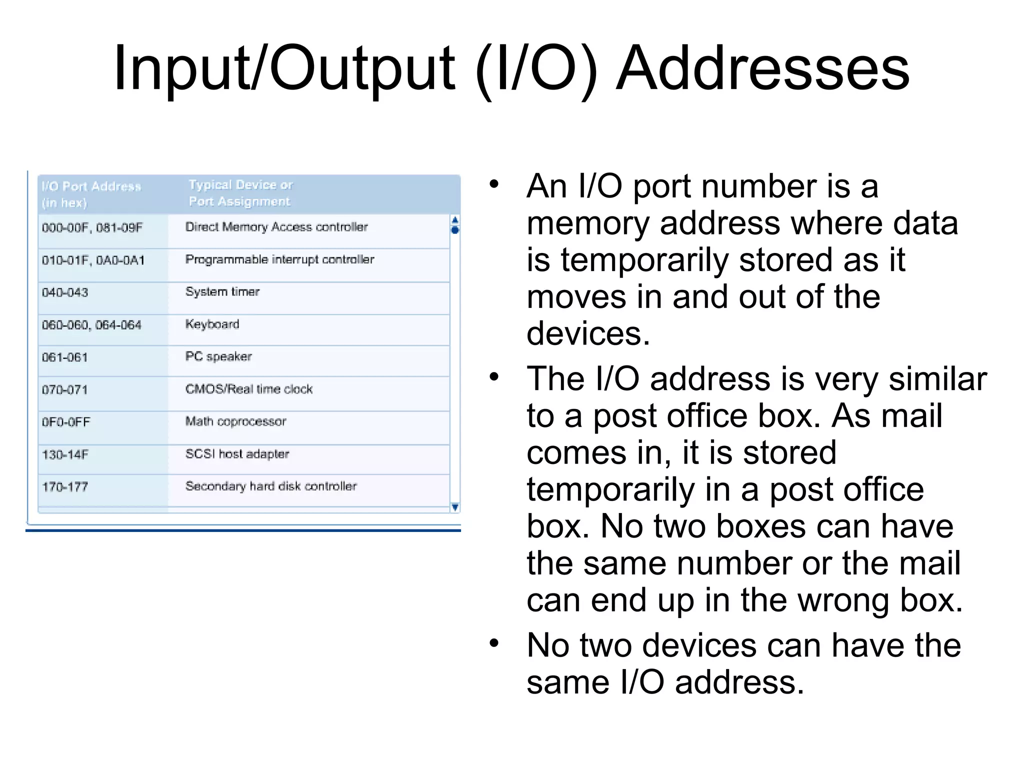 Input/Output (I/O) Addresses
• An I/O port number is a
memory address where data
is temporarily stored as it
moves in and out of the
devices.
• The I/O address is very similar
to a post office box. As mail
comes in, it is stored
temporarily in a post office
box. No two boxes can have
the same number or the mail
can end up in the wrong box.
• No two devices can have the
same I/O address.
 