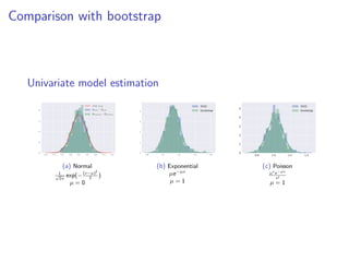 Statistical Inference Using Stochastic Gradient Descent | PDF